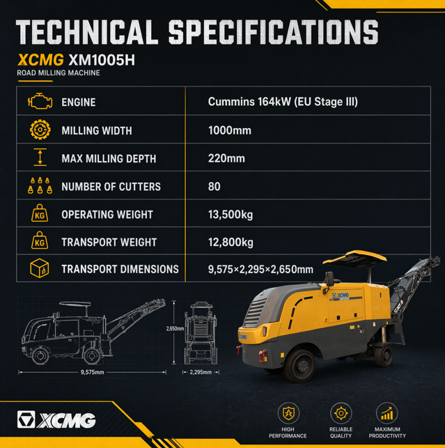 XM1005H Kaltfräsmaschine 1m Breite Asphaltstraßenfräsmaschine für die Straßenwartung